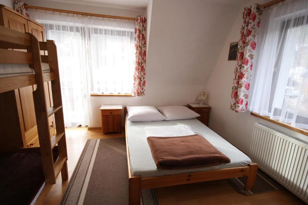Alloggio in famiglia Domek U Gasienicow 2- Pokoje Goscinne Zakopane
